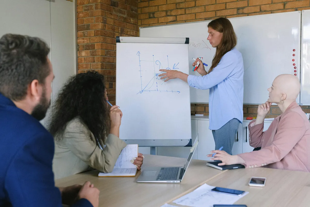 Whitmore Optima team — consulting